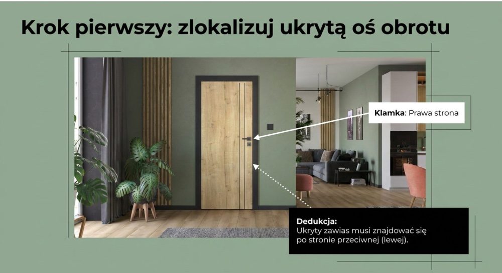 Drzwi wewnętrzne w Tarnowskich Górach i Zabrzu